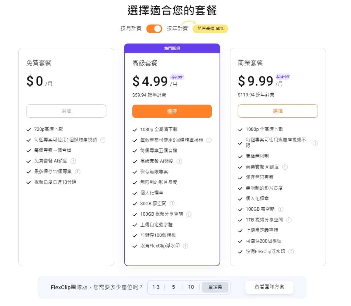 FlexClip有免費套餐、高級套餐和商業套餐，還有團隊方案。