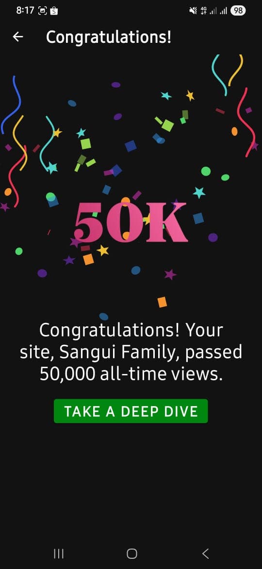 網站突破 50,000 瀏覽次數